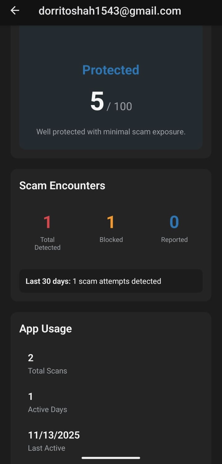 Insightful Analytics